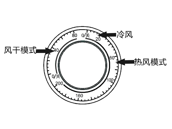 小型烘干機