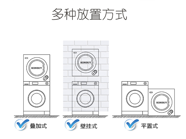 滾筒干衣機(jī)