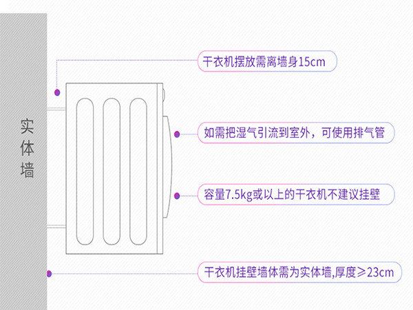 滾筒干衣機(jī)